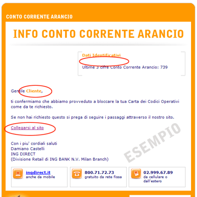 Esempio Esempio