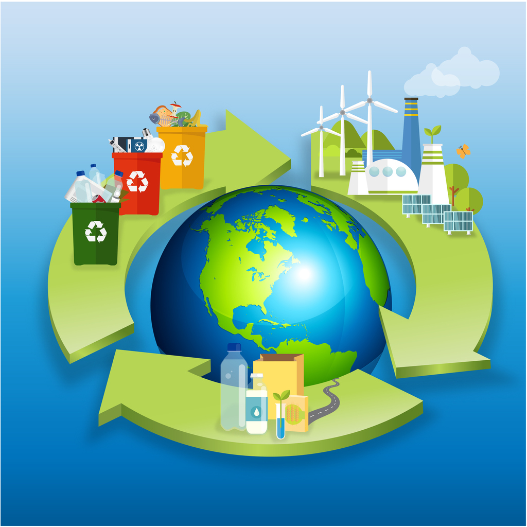 Recycle flow 