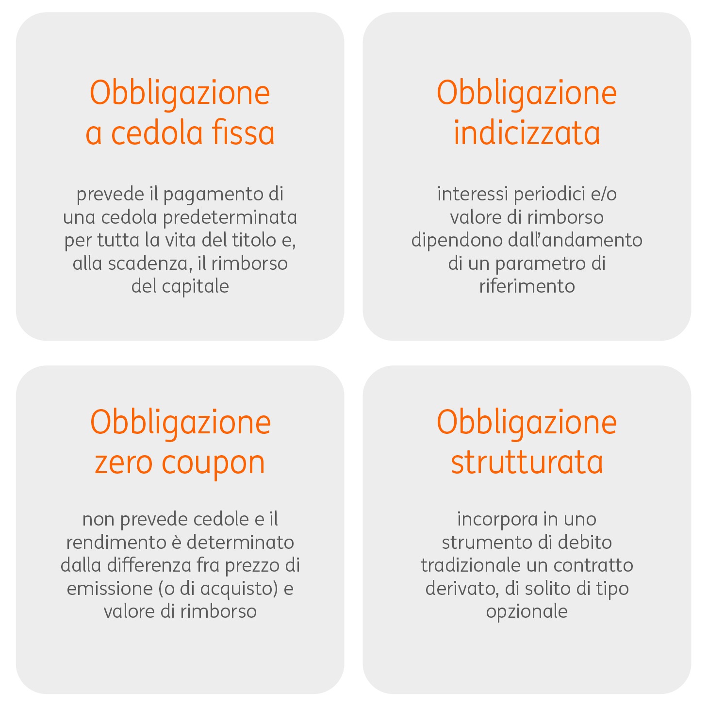 Obbligazioni zero coupon 1 Obbligazioni zero coupon 1
