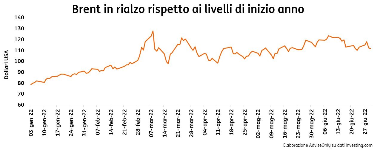 POST 901 G7 Germania grafico pic