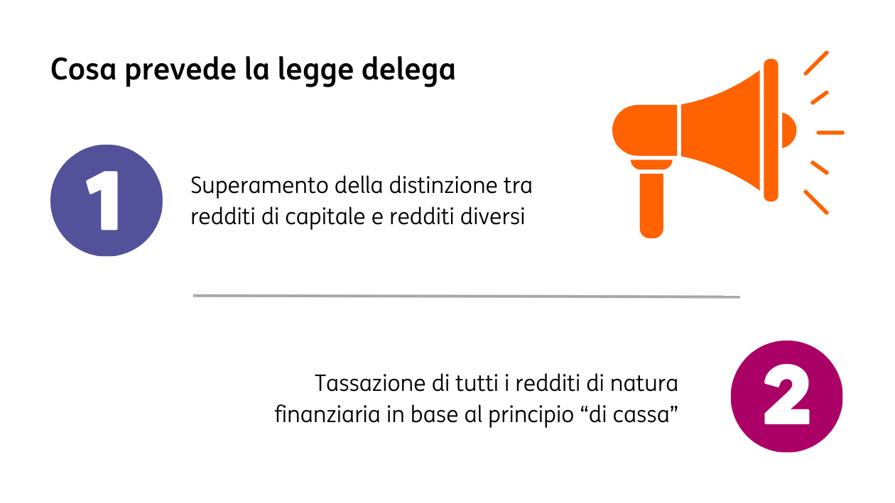 Regimi fiscali 1