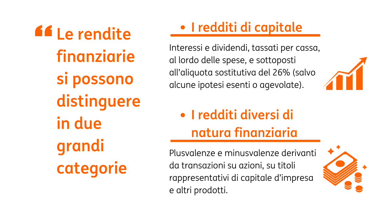 Regimi fiscali 2